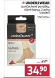 UNDER2WEAR PUNOCHOV PONOKY