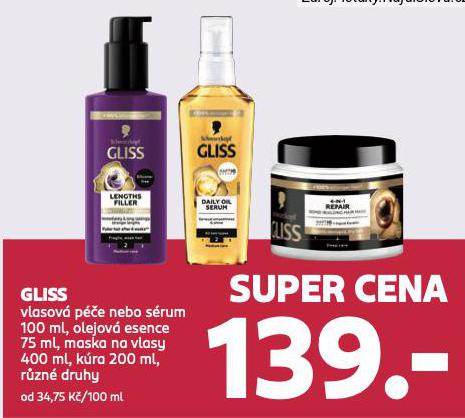 GLISS VLASOV PE
