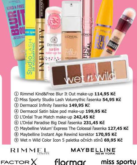 WET N WILD COLOR ICON 5 PALETKA ONCH STN