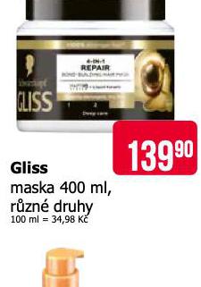GLISS MASKA