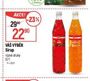 SIRUP