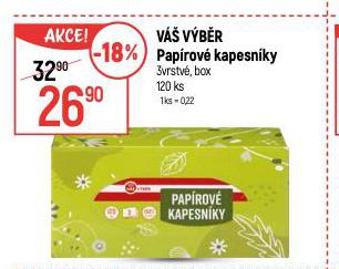 PAPROV KAPESNKY