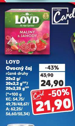 LOYD AJ