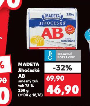 MADETA JIHOESK AB