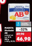 MADETA JIHOESK AB