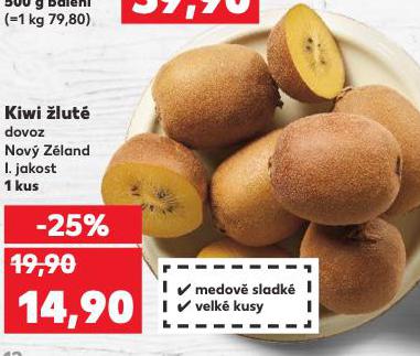 KIWI LUT