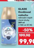 GLADE OSV̎OVA VZDUCHU