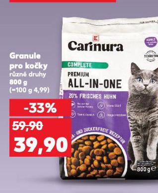GRANULE PRO KOKY