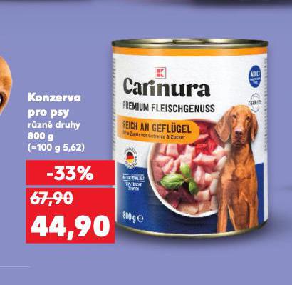 KONZERVA PRO PSY