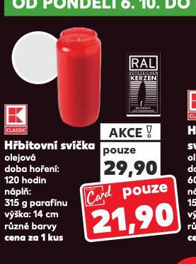 HBITOVN SVKA