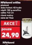 HBITOVN SVKA