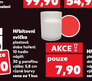 HBITOVN SVKA