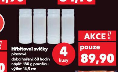 HBITOVN SVKY