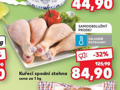 KUEC SPODN STEHNA