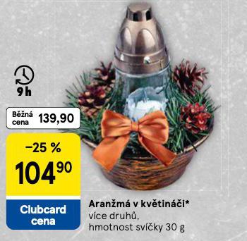 ARANM V KVTINI