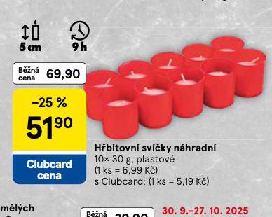 HBITOVN SVKY NHRADN