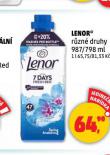 LENOR AVIV