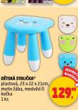 DTSK STOLIKA