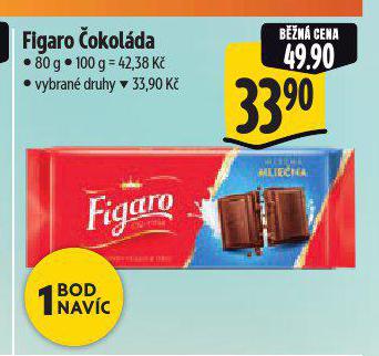 FIGARO OKOLDA