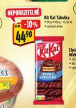 KIT KAT TABULKA
