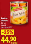 BROSKVE LOUPAN