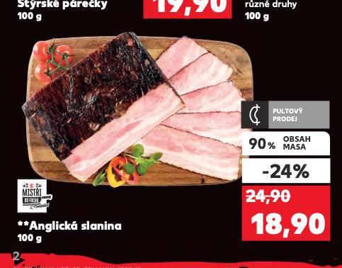 ANGLICK SLANINA
