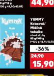YUMMY KAKAOV TABULKA