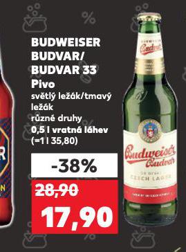 PIVO BUDVAR 33