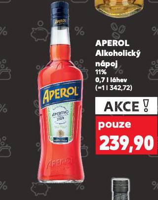 APEROL