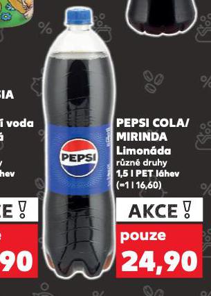 MIRINDA