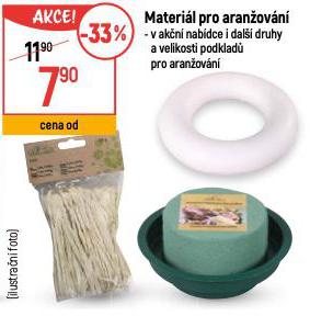 MATERIL PRO ARANOVN