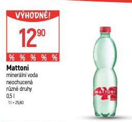 MATTONI