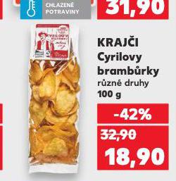 KRAJI CYRILOVY BRAMBRKY
