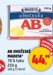 AB JIHOESK MADETA