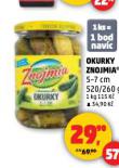 ZNOJMIA OKURKY