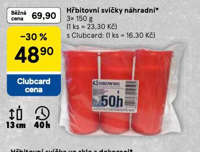 HBITOVN SVKY NHRADN