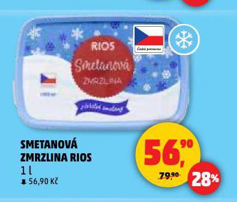 SMETANOV ZMRZLINA RIOS