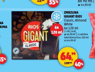 ZMRZLINA GIGANT RIOS