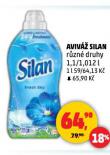SILAN AVIV