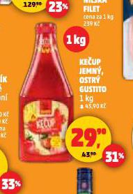 KEUP