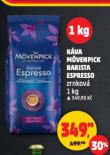 MOVENPICK KVA