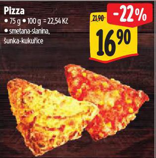 PIZZA