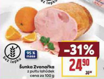 UNKA ZVONAKA