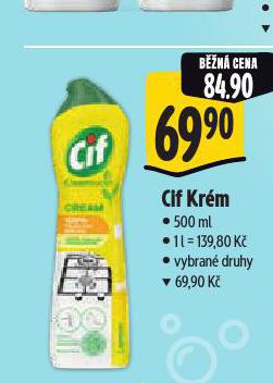 CIF KRM