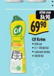 CIF KRM