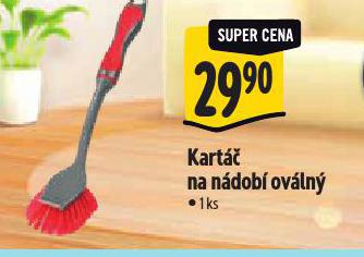 KART NA NDOB