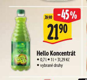 HELLO KONCENTRT