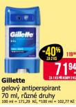GILLETTE GELOV ANTIPERSPIRANT