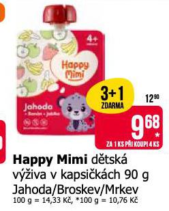 HAPPY MIMI DTSK VݎIVA V KAPSIKCH BROSKEV