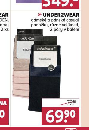 PONOKY